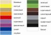 Эмаль цветная акриловая, COLORS РАДУГА 220, оранжевая, 1,9 л