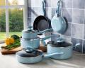 Наборы кастрюль