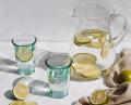 Наборы кувшин и стаканы 
